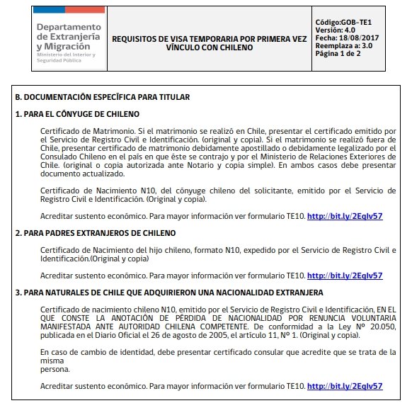 Formato Modelo Carta De Solicitud De Visa Republica D 1156