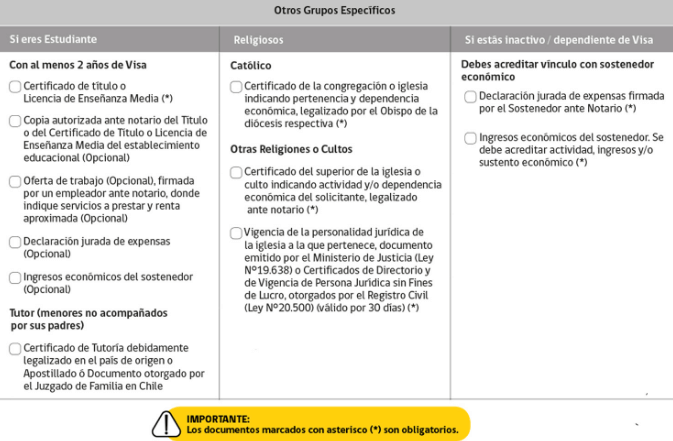 otros grupos específicos permanencia definitiva solicitud en linea extranjeria religiosos estudiantes chile immichile