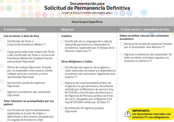 solicitud de permanencia definitiva requisitos especificos otros grupos especificos chile extranjeria immichile