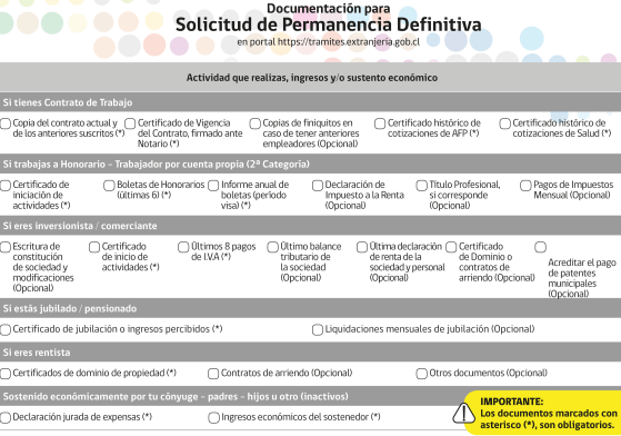 solicitud de permanencia definitiva requisitos específicos acreditar ingresos en chile