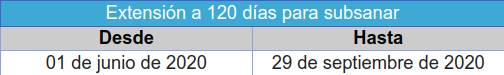 Extensión a 120 días para subsanar